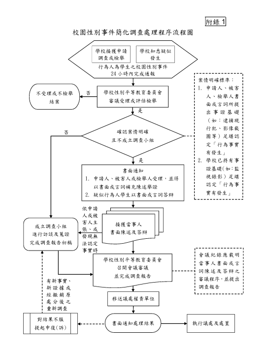 圖片名稱(另開視窗)